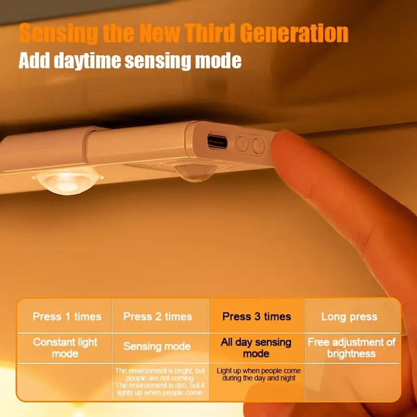 Wireless Motion Sensor  Cabinet LED Light – USB Rechargeable, Stick-on- Kitchen & Stairs