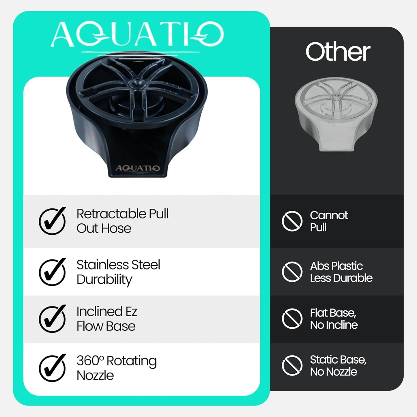 AUTOMATIC  2-IN-1 CUP WASHER