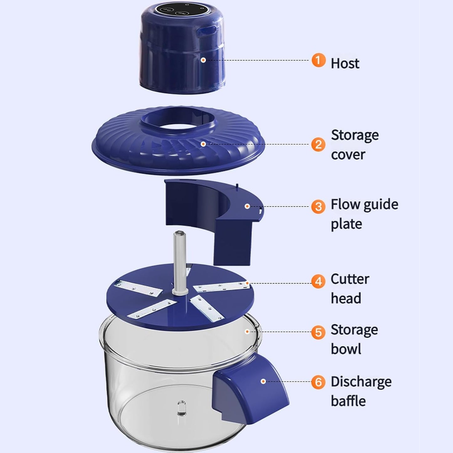 Electronic Rechargeable vegetable peeler