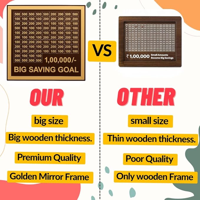 1 LAKH MANIFEST BOX ✨