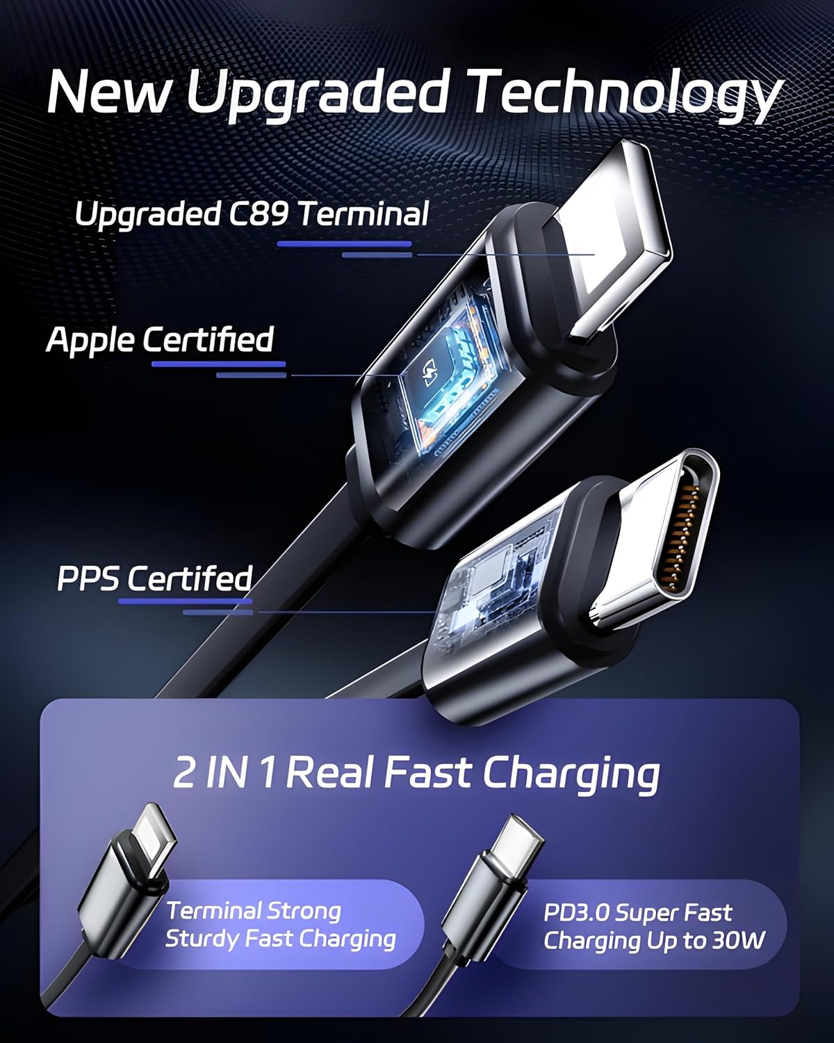 Car 4-in-1 Retractable Fast Charging Adapter