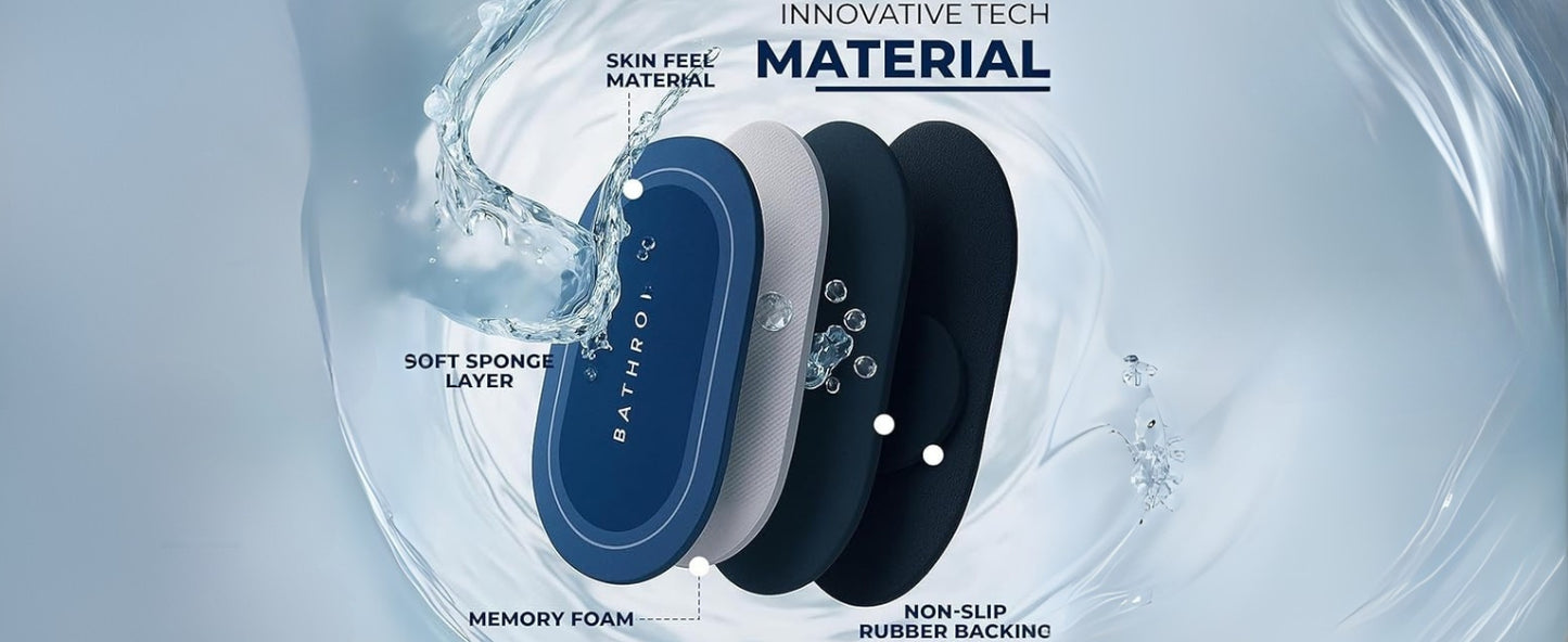 AquaDry Comfort Mats