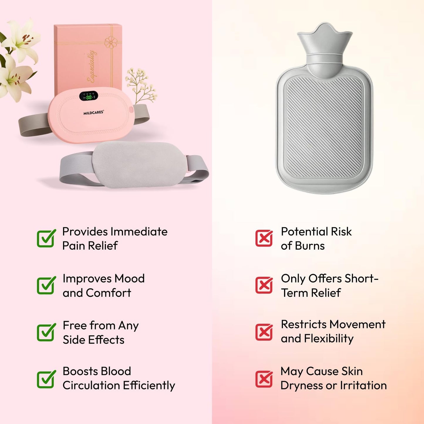 Portable Cordless Heating Pad for Menstrual Pain Relief